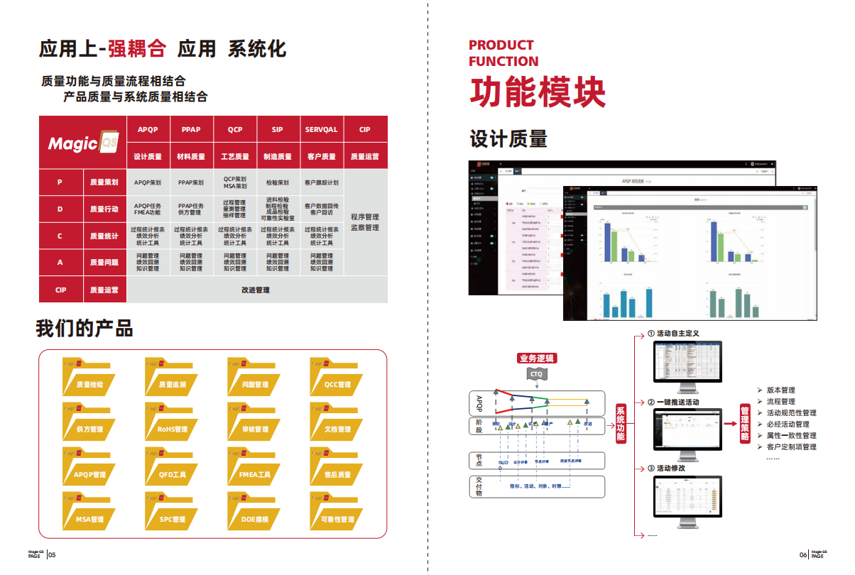 江苏蔓络数据扬州线上分站